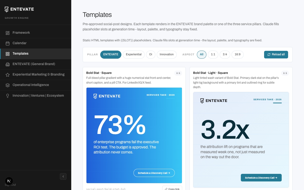 AI Content Builder