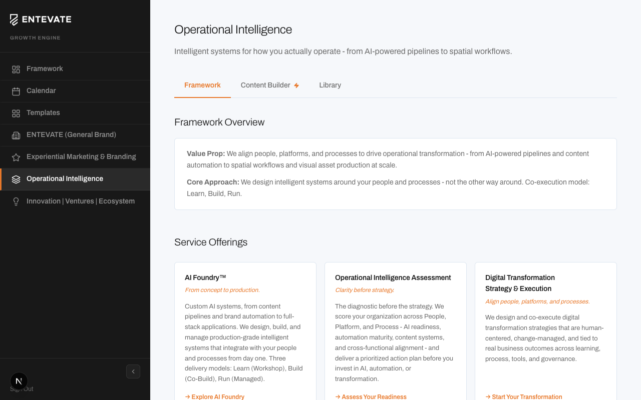 GTM Analytics